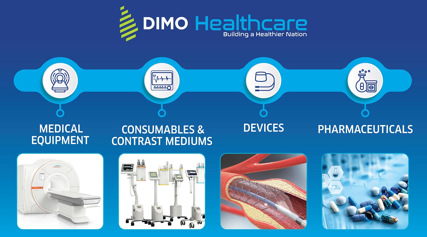 DIMO realigns healthcare operations under new “DIMO Healthcare” identity  with recent foray into Pharmaceuticals.